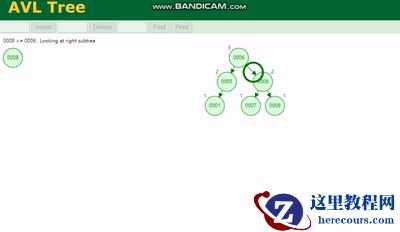 AVL树