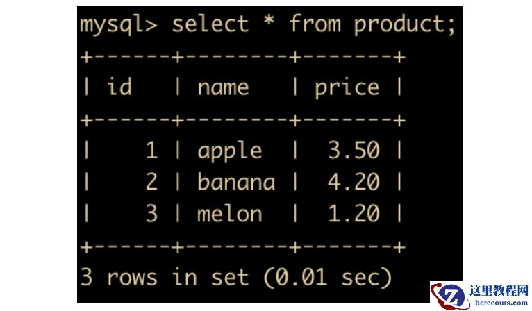 通过47 张图带你 MySQL 进阶