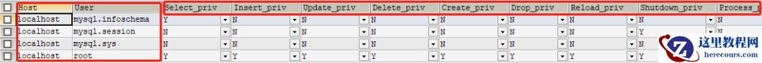 MySQL数据库远程访问权限如何设置