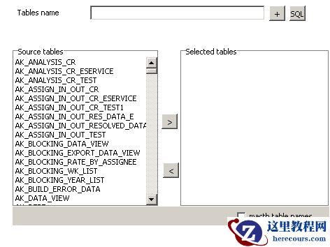详解oracle数据库迁移到MySQL的方法总结(图文)