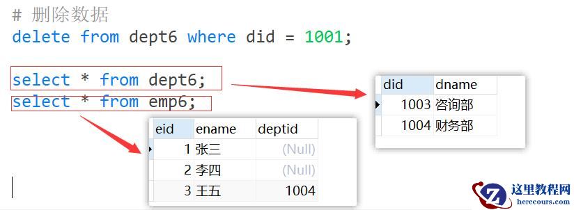 MySQL约束知识点实例分析