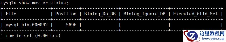 悲伤的故事，当不小心删了线上的数据库