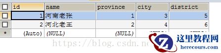 mysql查询结果怎么实现多列拼接查询