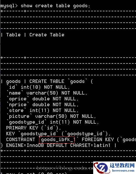 Mysql添加外键的方式有哪些