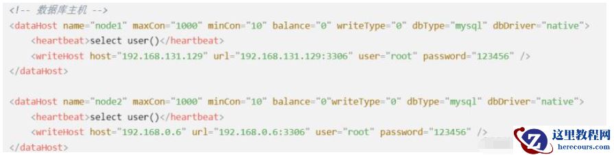 MySQL分库分表实例分析