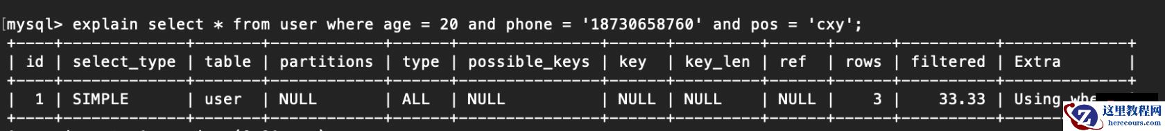 索引失效的情况