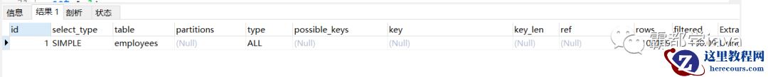 最详细的 MySQL 执行计划和索引优化!