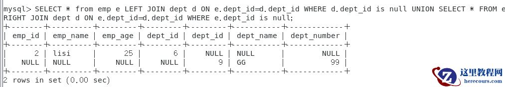 MySQL中JOIN怎么用