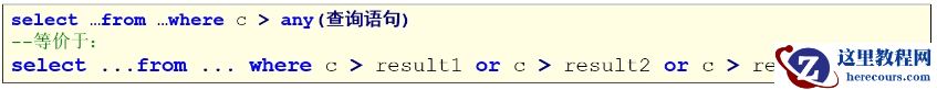 Mysql子查询关键字如何使用