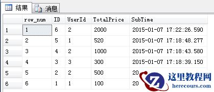 row_number查询结果-晓菜鸟