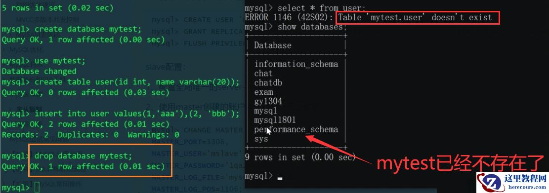 MySQL的主从复制原理是什么