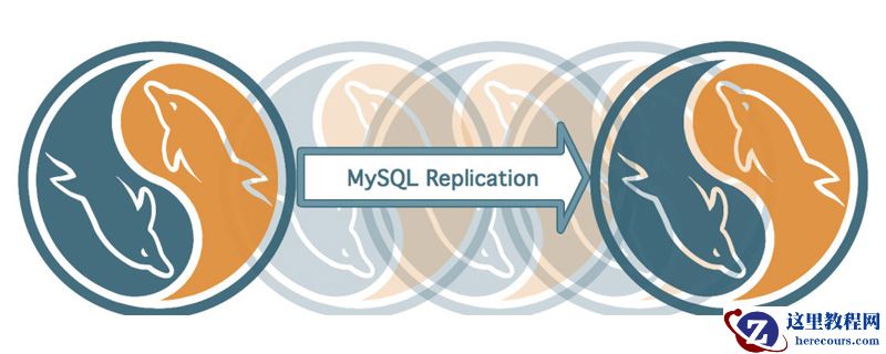 分析一下MySQL中的 count(*) 真的要比 count(1) 快吗？