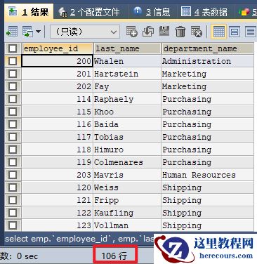 MySQL内连接、外连接及SQL JOINS的实现方法是什么