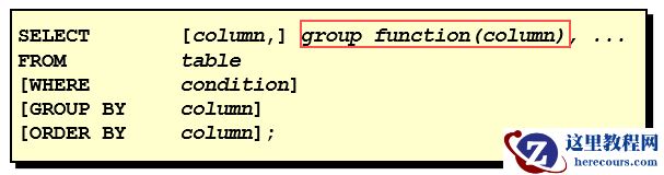 MySQL数据库查询中怎么实现多表查询