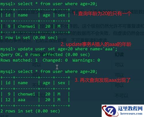 MySQL事务的隔离级别是什么