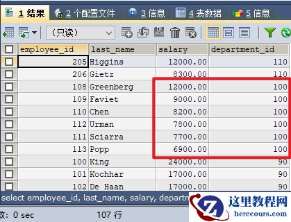 MySQL怎么对数据进行排序