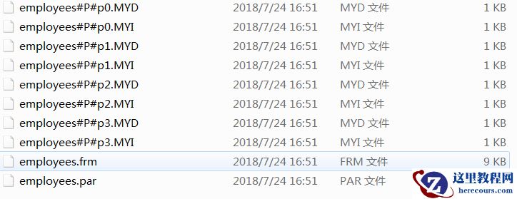 mysql表的四种分区方式是什么
