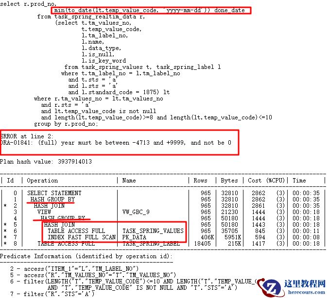 解决CBO的SQL优化问题（图文详解）