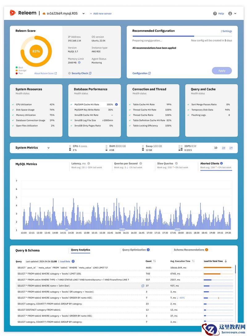 适用于 Windows 的 MySQLTuner:常见问题和更好的替代方案