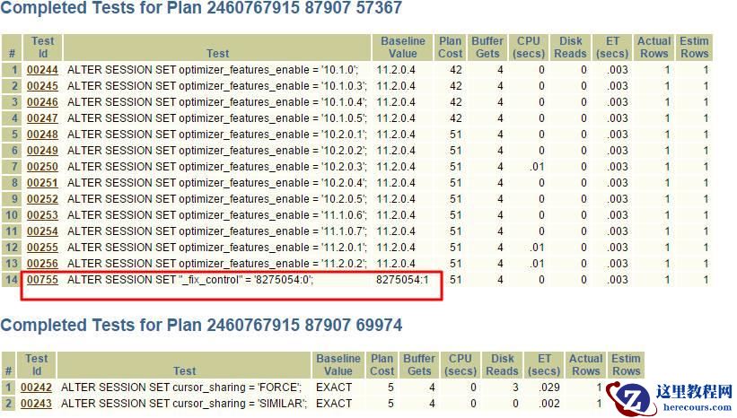 解决CBO的SQL优化问题（图文详解）