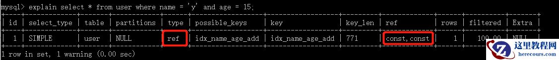 MySQL索引及优化的知识点有哪些