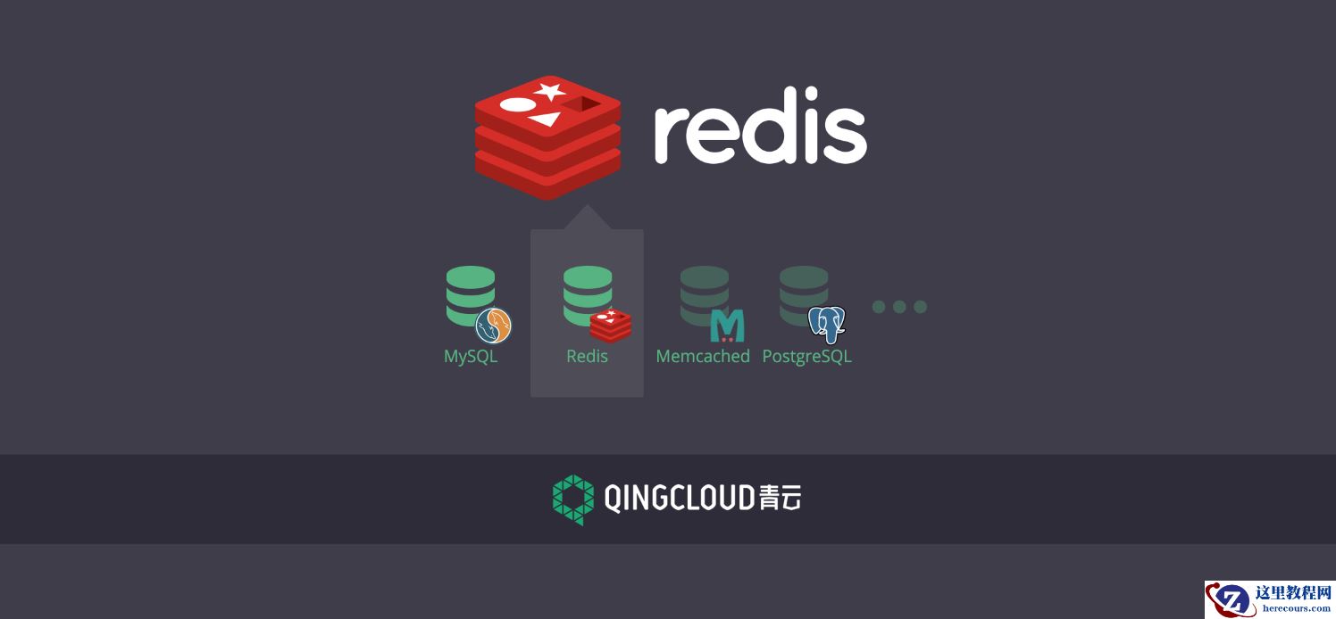 关于库配置的10篇文章推荐