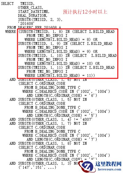 解决CBO的SQL优化问题（图文详解）