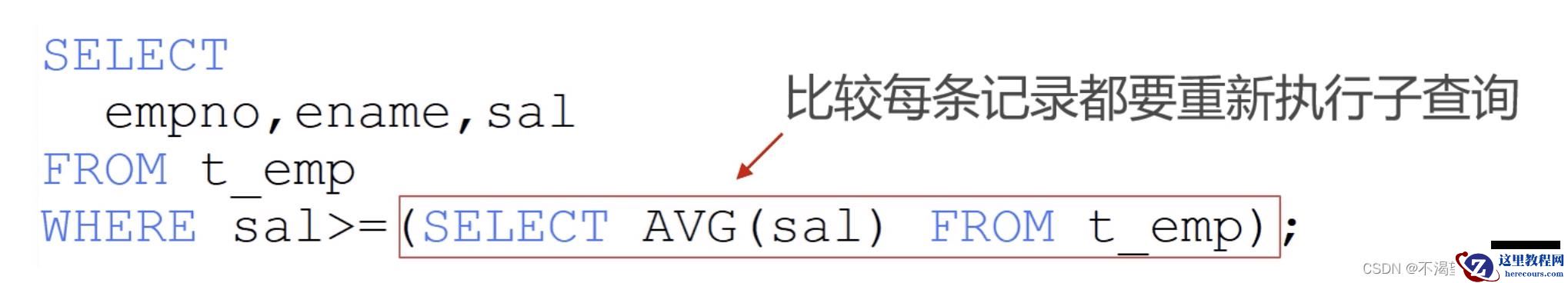 MySQL数据库子查询语法规则是什么