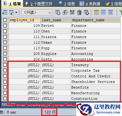 MySQL内连接、外连接及SQL JOINS的实现方法是什么