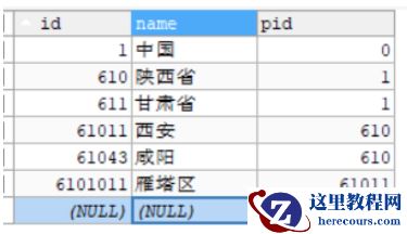 MySQL多表关联查询实例分析