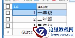 MySQL多表关联查询实例分析