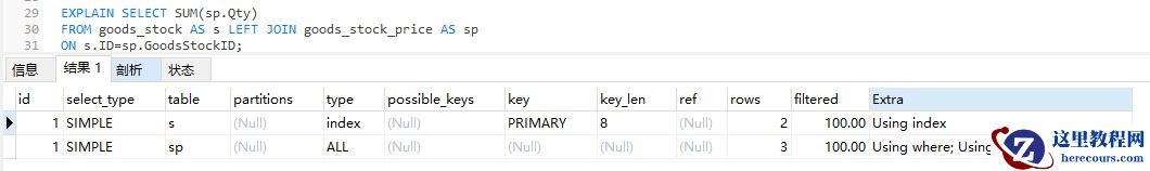 在MySQL中如何优化SQL语句