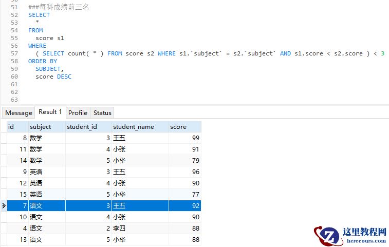 mysql实现按组区分后获取每组前几名的sql怎么写