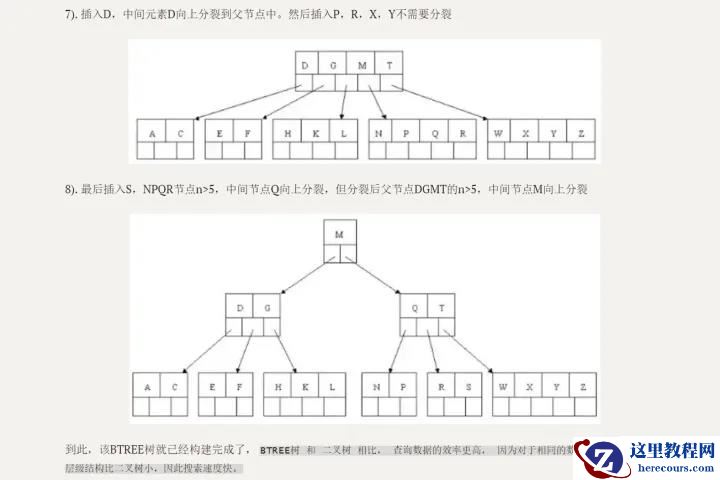 MySQL索引的语法是什么