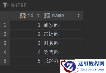 MySQL约束与多表查询实例分析