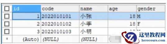 MySql存储过程循环使用的方法