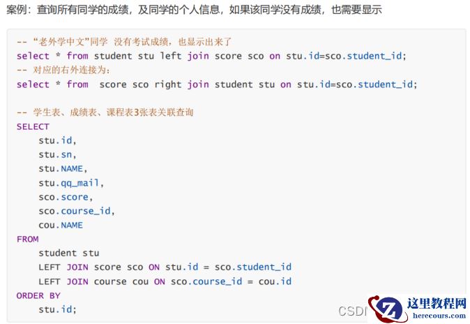 MySQL聚合查询与联合查询操作的示例分析
