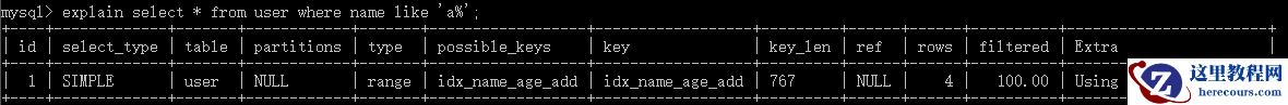 MySQL索引及优化的知识点有哪些
