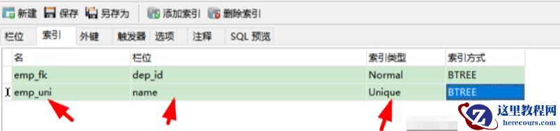 mysql中restrict的含义是什么