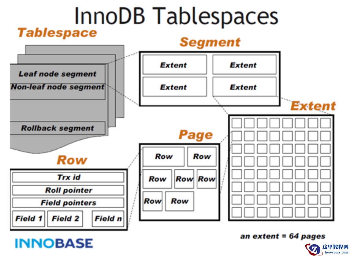 image-20220515215453178