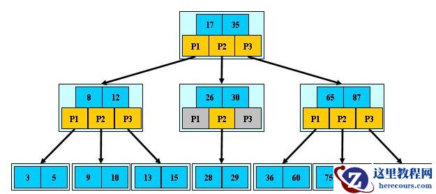 这里写图片描述