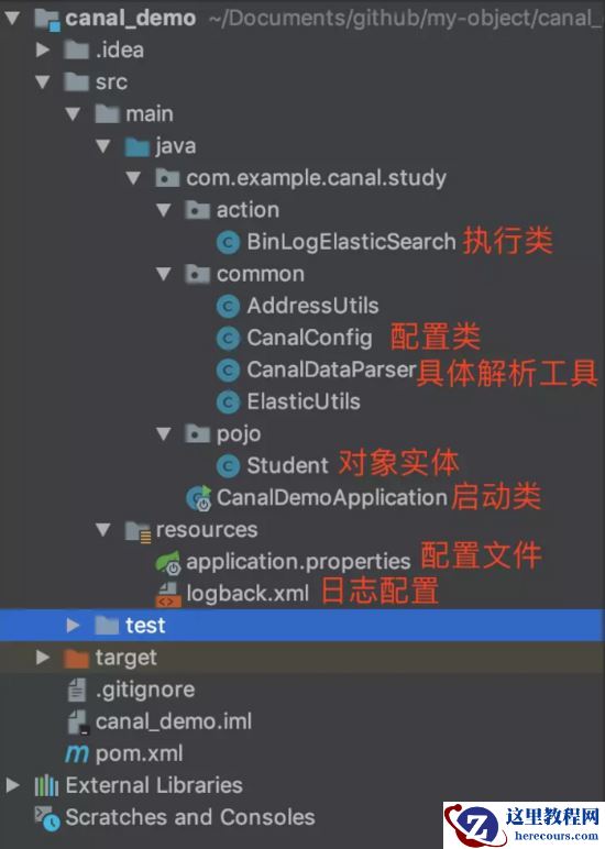 基于Docker与Canal怎么实现MySQL实时增量数据传输功能