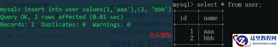MySQL的主从复制原理是什么