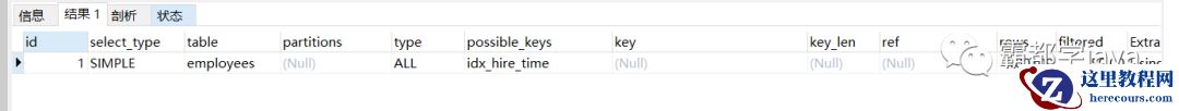 最详细的 MySQL 执行计划和索引优化!