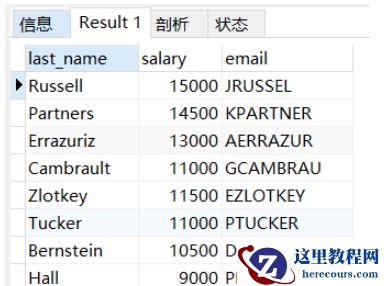 MySQL视图的相关概念及应用实例分析