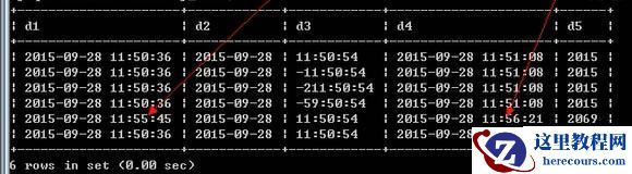 MySQL中的日期时间类型与格式化方式是什么