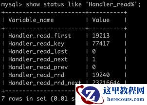 怎么为MySQL创建高性能索引
