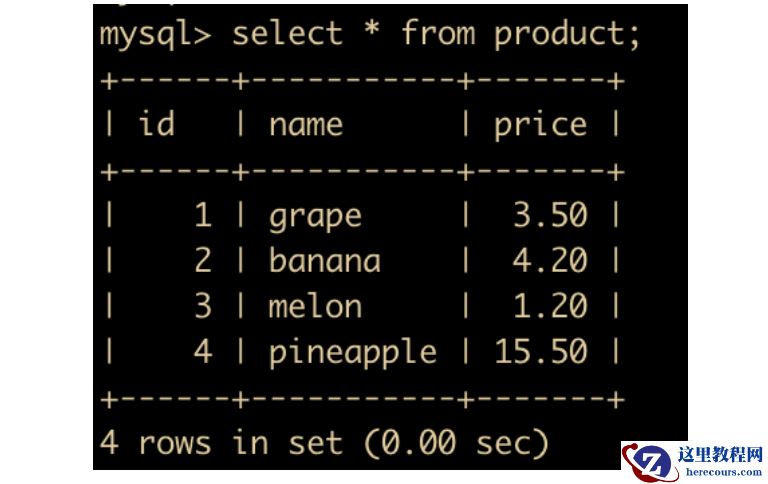 通过47 张图带你 MySQL 进阶