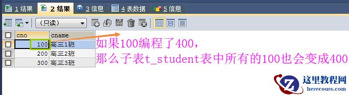 MySQL创建表时的条件有哪些