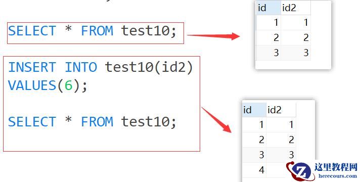 MySQL约束知识点实例分析